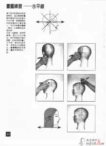 新手剪发技巧分步图解 新手剪发技巧分步图解 剪发技巧都有什么 剪发技巧推荐