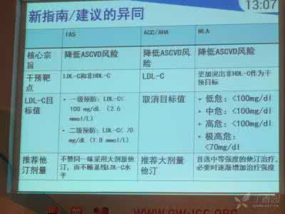 血脂高看什么指标 血脂异常，看俩指标