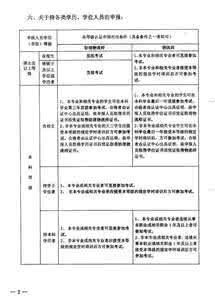 助理物流师考试时间 助理物流师考试时间 物流师考试时间 物流师考试其他相关内容