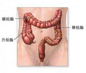 结肠炎吃什么药 结肠炎的症状