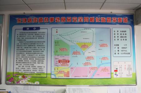 食品安全网格化管理 基层食品安全监管网格化 455个网格监管无死角