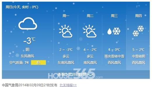 2014年12月9日芜湖天气预报
