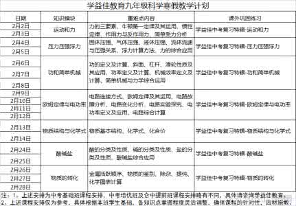 如何学好初中物理电学 怎么学好物理电学?