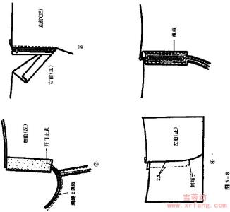 衣服贴边缝制法 衣服贴边缝制法 缝制工艺-直线贴边处理方法