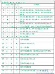 海信变频空调怎么样 海信变频空调 海信变频空调报价单