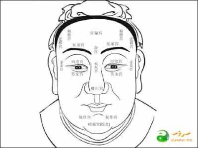 中国最富贵的女人面相 面相中透视你最对不起谁