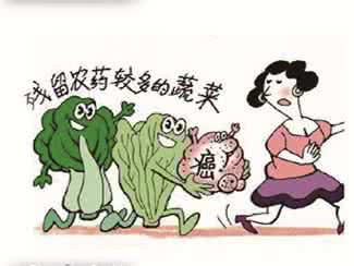 è¬èåè¯æ®çå¸åºè°æ¥ 市场上这几种蔬菜,95%是农药泡出来的,以后不要再买了