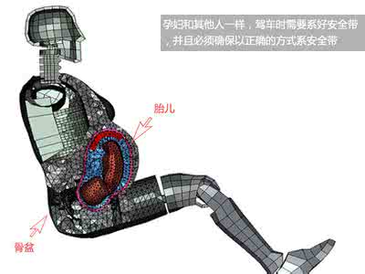 健康准妈妈 图说健康:准妈妈驾、乘车如何降低安全隐患?