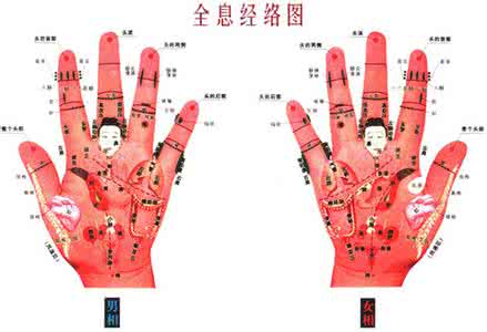 胸闷 心脏病 一个治疗胸闷(心脏病/疲劳)的特效穴手掌图文