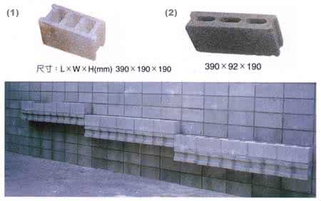 空心砖尺寸 空心砖尺寸有哪些？