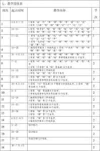 教科版二年级写字教案 教科版二年级写字教案 教科版小学语文二年级上册全册教案