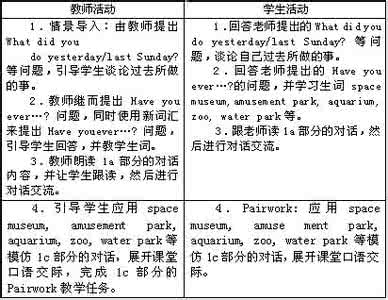 新目标英语八年级下册 scarf的意思 新目标英语八年级下册第八单元讲解---------好----- scarf的意思