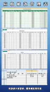 应收账款如何销账 应收款销账涵怎么写？
