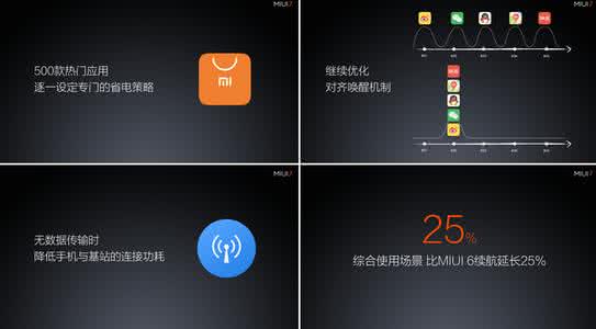 网络安全法六大亮点 小米3六大亮点介绍