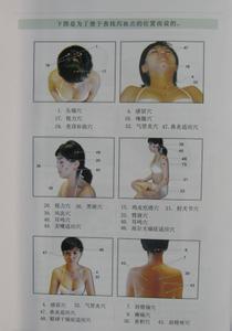 泻血疗法 转载 (四)泻血疗法不适用的病症