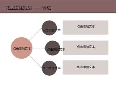 职业生涯规划ppt模板 职业生涯规划ppt PPT模板(个人职业生涯规划)_职业生涯规划ppt