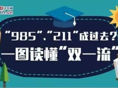 985211学校名单 985、211学校一图读懂