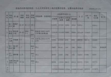 江苏省盐城市建湖县 江苏省盐城市建湖县第二中学2015-2016学年高一历史5月阶段考试试题
