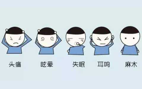 高血压类型 高血压的症状 两种类型要分清