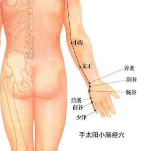 手上长有'维生素片“阳谷穴让口腔不再有溃疡