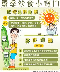 妈妈对宝宝饮食安全 夏季饮食安全 夏季宝宝饮食安全经验