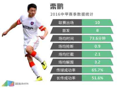 中超外援谈中国生活 生活中超尴尬的问题如何解决