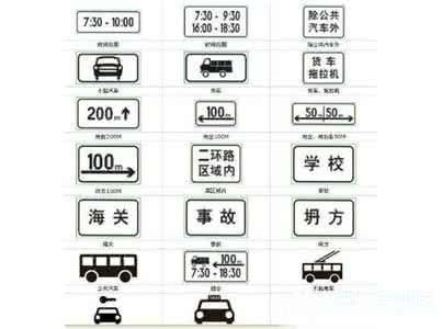 交通辅助标志 2013交通辅助标志的含义详解
