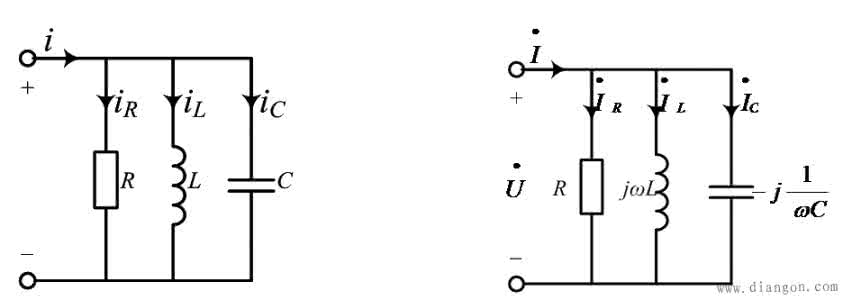 电阻电感电容串联电路 电阻、电感、电容电路