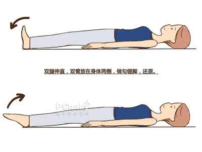 开眼角恢复过程图七天 产后恢复七天操