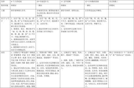 人教版八年级上册语文 人教版八年级语文上册教学计划_八年级上册语文教学计划