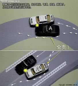 汽车仪表盘指示灯图解 图解汽车（10）