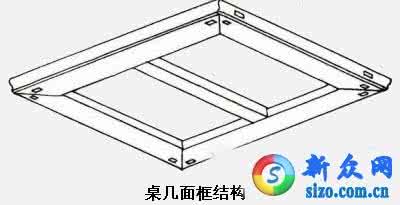 精妙的传送艺术 精妙的工艺【攒边】