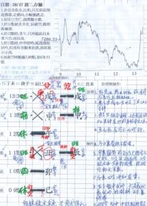 易经预测学 如何运用《易经》进行预测?