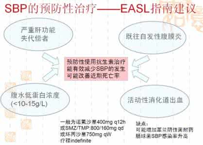 抗生素的合理使用 肝病患者抗生素的合理使用