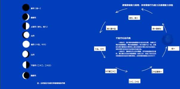 如何提升逻辑思维能力 逻辑思路 清理思路,提升逻辑思维能力的10本书