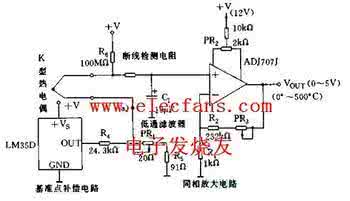 热电偶电路 最常见电路(热电偶)
