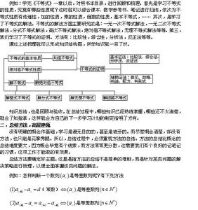 高中英语语法归纳总结 初二数学总结归纳 初二上英语归纳总结（八）