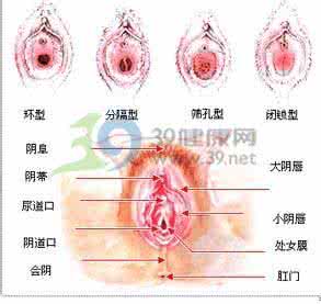 3ds破解有什么坏处 处女膜破了有什么坏处呢