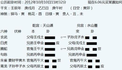 梅花易数断卦实例解析 【卦例解析】有趣的“漏水”占