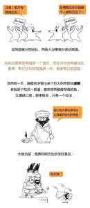 爆笑欧洲简史简到崩溃 爆笑欧洲简史,简到崩溃,笑到流泪……
