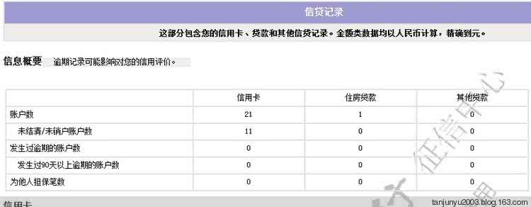 理财教室全集 理财教室 理财教室全集目录