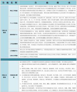 oa系统使用说明书 oa系统使用说明书 OA系统使用说明书详解_图文