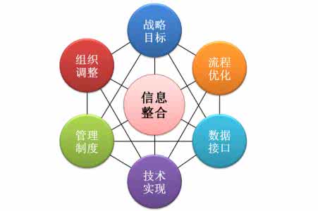 犹太人思维做生意例子 犹太人关于思维的智慧（二）（连载）