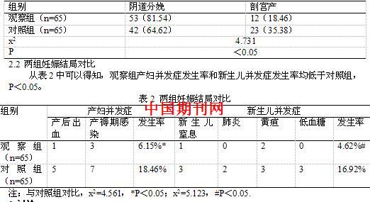 孕妇水肿怎么办 孕妇羊水怎么推算 孕期出现水肿