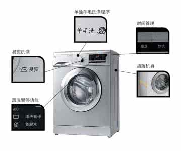 伊莱克斯滚筒洗衣机 伊莱克斯滚筒洗衣机 伊莱克斯滚筒洗衣机怎么使用 专业人士为您讲解