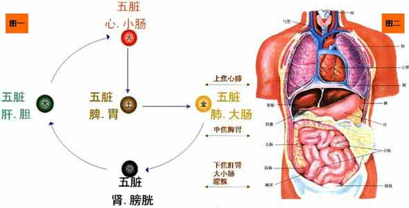 2017年两会考题 转载 『霏霏』两道同源考题引申出来的一个结论