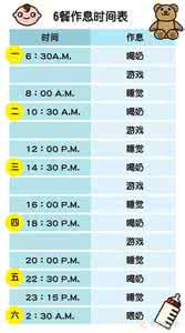 新生儿奶量需求表 宝宝奶量需求指标
