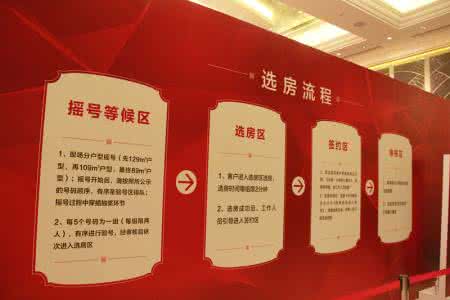 万科e选房 喜房选房和布置必了解的十六条