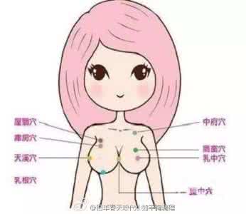 丰胸自我按摩手法 能丰乳的穴位有哪些 怎么按摩
