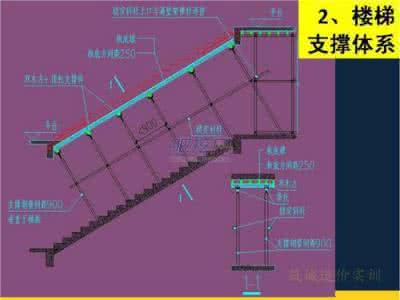 楼梯模板施工方案 楼梯模板施工方案全程现场图解